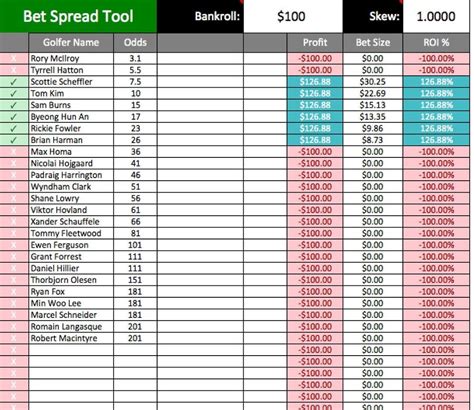 golf betting spreadsheet|Iba pa.